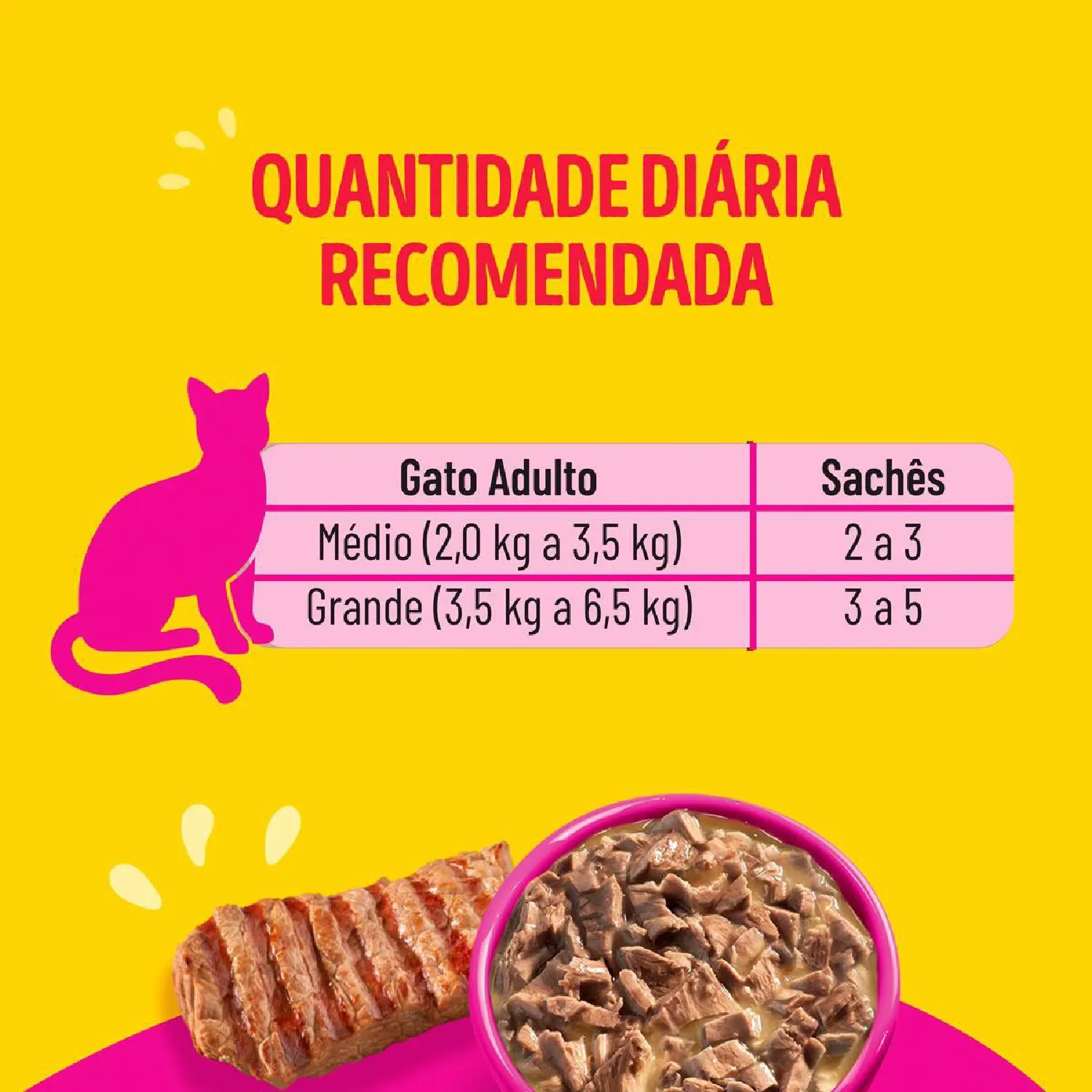 Racao Umida Friskies Gatos Adultos quantidade diaria-07